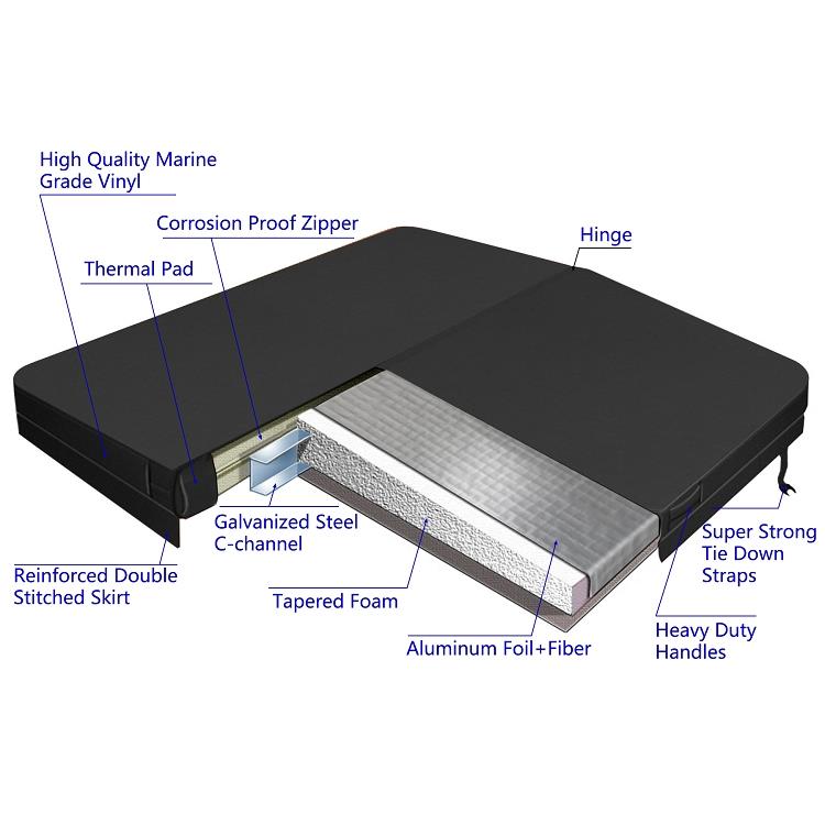 স্পা সব parts.jpg আবরণ spa cover all parts.jpg